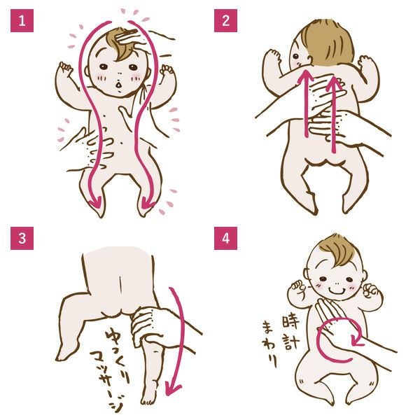 ママの妊娠線予防＆ベビーの保湿・マッサージオイルに