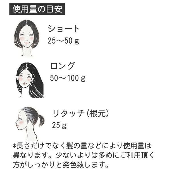 ハーブのみの白髪染めヘナカラー「ミラクルヘナ」フルボ酸配合