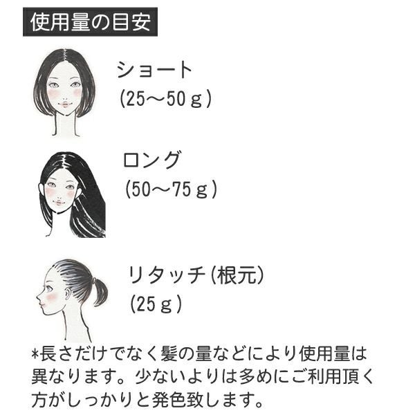 植物成分のみの白髪染めヘナカラー「ミラクルヘナ」フルボ酸配合